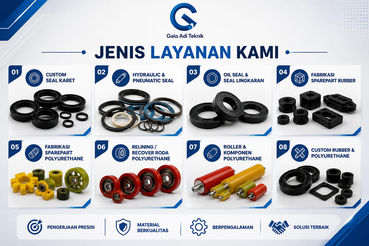 Jenis layanan karet dan polyurethane Gaia Adi Teknik